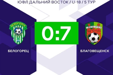 Итоги пятого тура ЮФЛ-ДВ. Было событийно!