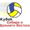 «Сахалин» начнет сезон с Кубка СДВ