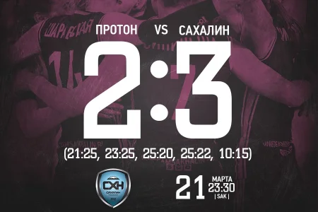 Завершили тур победой