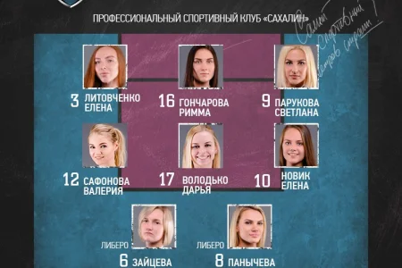 Снова седьмые