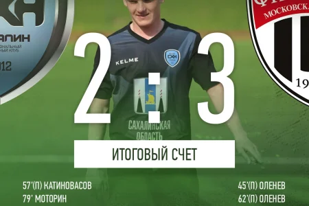 Четыре пенальти и два удаления: итог «битвы» «Сахалина» и «Химок-М»