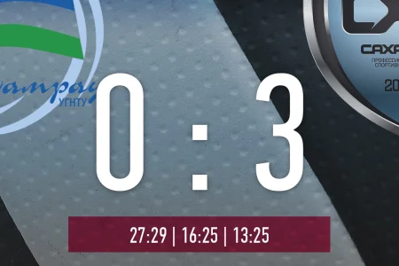 Эйс Анастасии Жаровой зафиксировал победу над «Уфимочкой-УГНТУ»