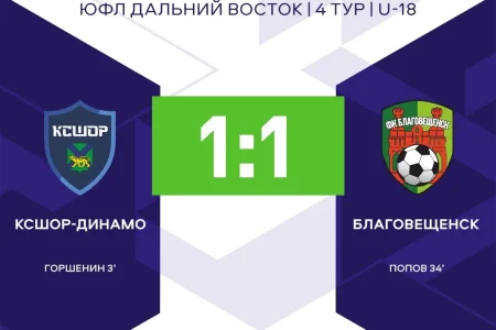 «КСШОР-Динамо» не смогла победить «Благовещенск»: старт четвертого тура