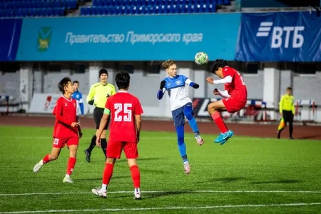 Сахалинские футболисты приняли участие в международном турнире