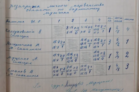Страницы истории бадминтона