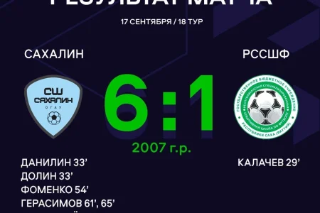 Футболисты «Сахалина» добились двух волевых побед над «РССШФ»