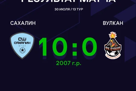 «Сахалин-2007» забил 10 безответных мячей в ворота «Вулкана»