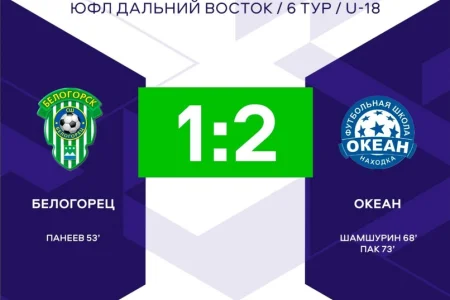 «Белогорец» забил первый гол, а «Локомотив» забуксовал: итоги шестого тура ЮФЛ-ДВ