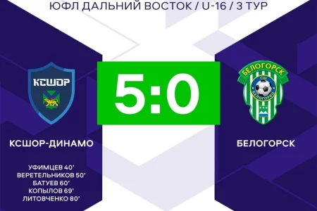 «Белогорец» пропускает все меньше и меньше: итоги третьего тура