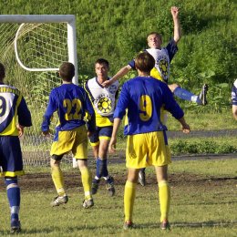 "Крылья Сахалина" - "Луч Энергия 2" (Владивосток)