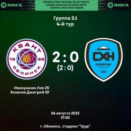 «Сахалин» проиграл в Обнинске