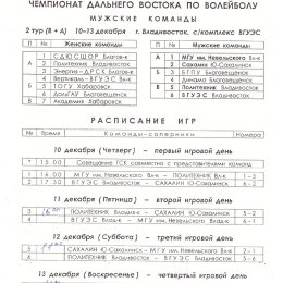 Тур чемпионата Дальнего Востока во Владивостоке среди мужских команд с участием "Сахалина" 