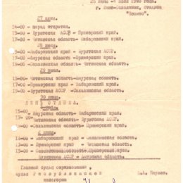 Спартакиада школьников Дальнего Востока (Южно-Сахалинск)