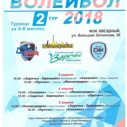 Второй этап турнира за 5-8 место чемпионата женской Суперлиги (Саратов)