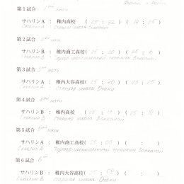 Дружеские волейбольные встречи между командами девушек Сахалина и Хоккайдо