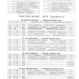 Тур чемпионата Дальнего Востока в Благовещенске среди мужских команд с участием "Сахалина" 