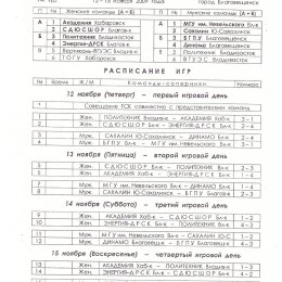 Тур чемпионата Дальнего Востока в Благовещенске среди мужских команд с участием "Сахалина" 