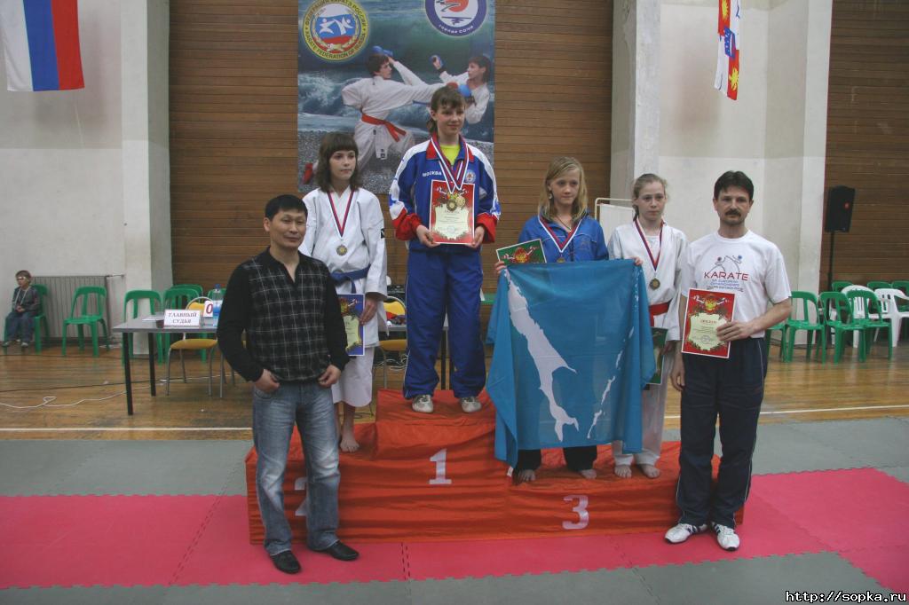 Первенство России - 2008