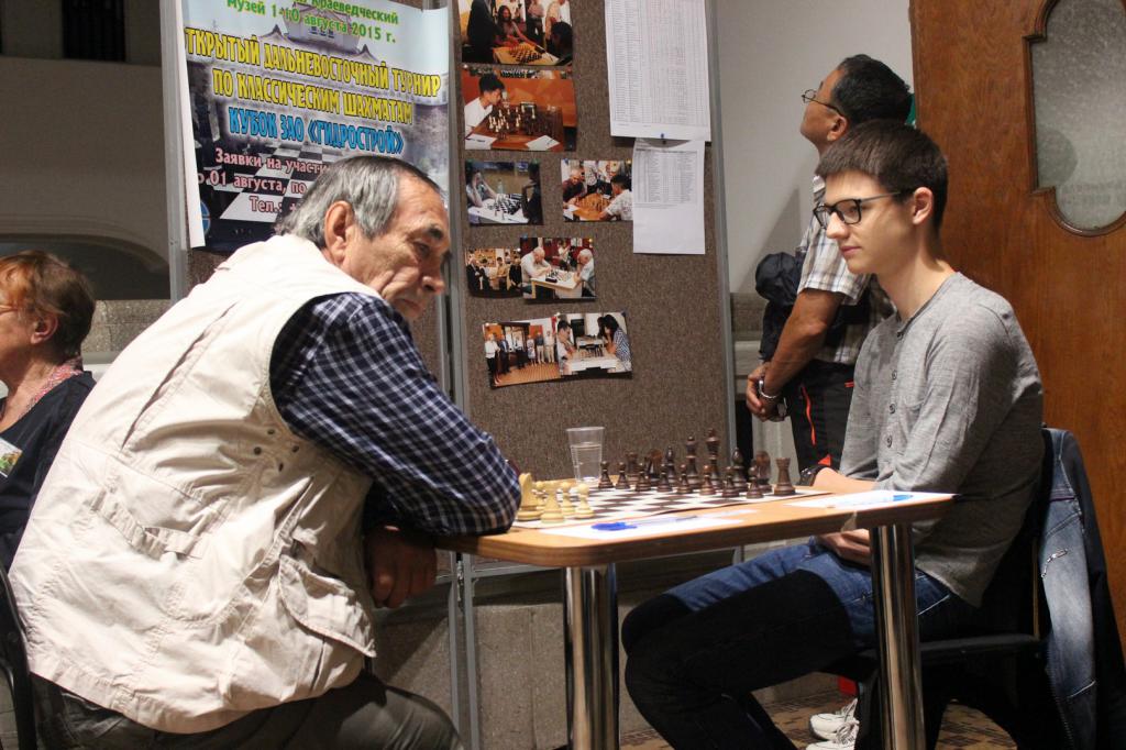 Открытый дальневосточный турнир Кубок ЗАО Гидрострой