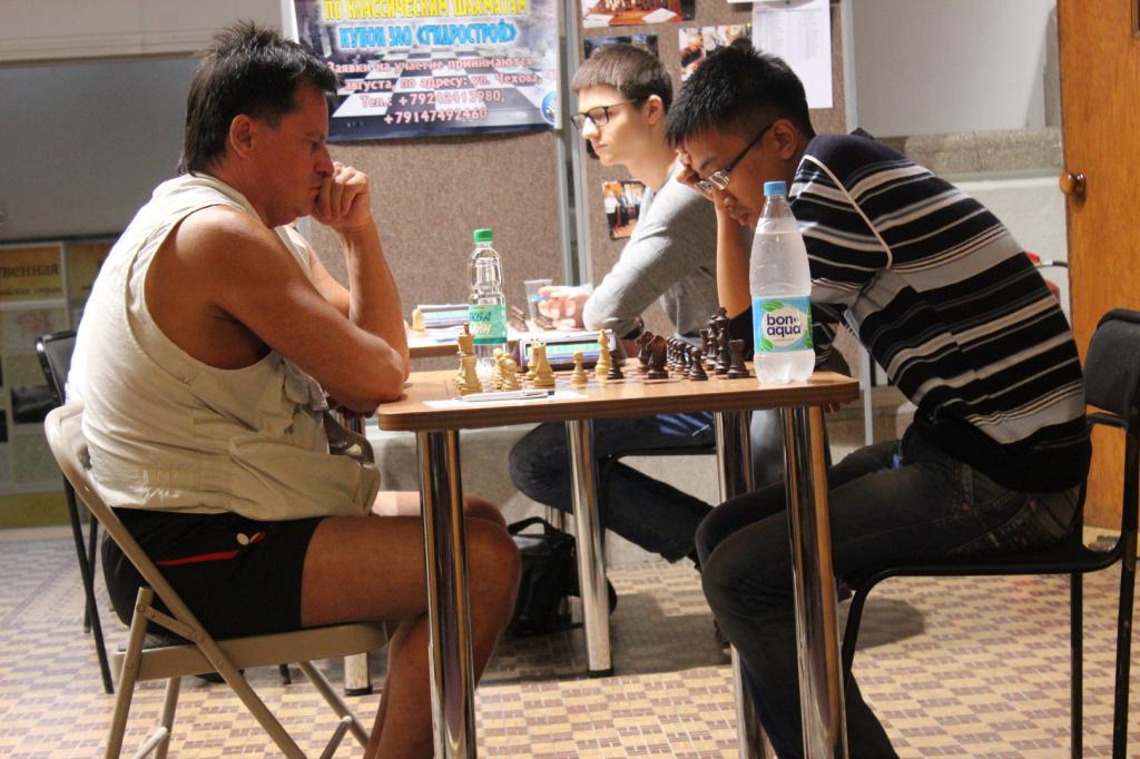 Открытый дальневосточный турнир Кубок ЗАО Гидрострой