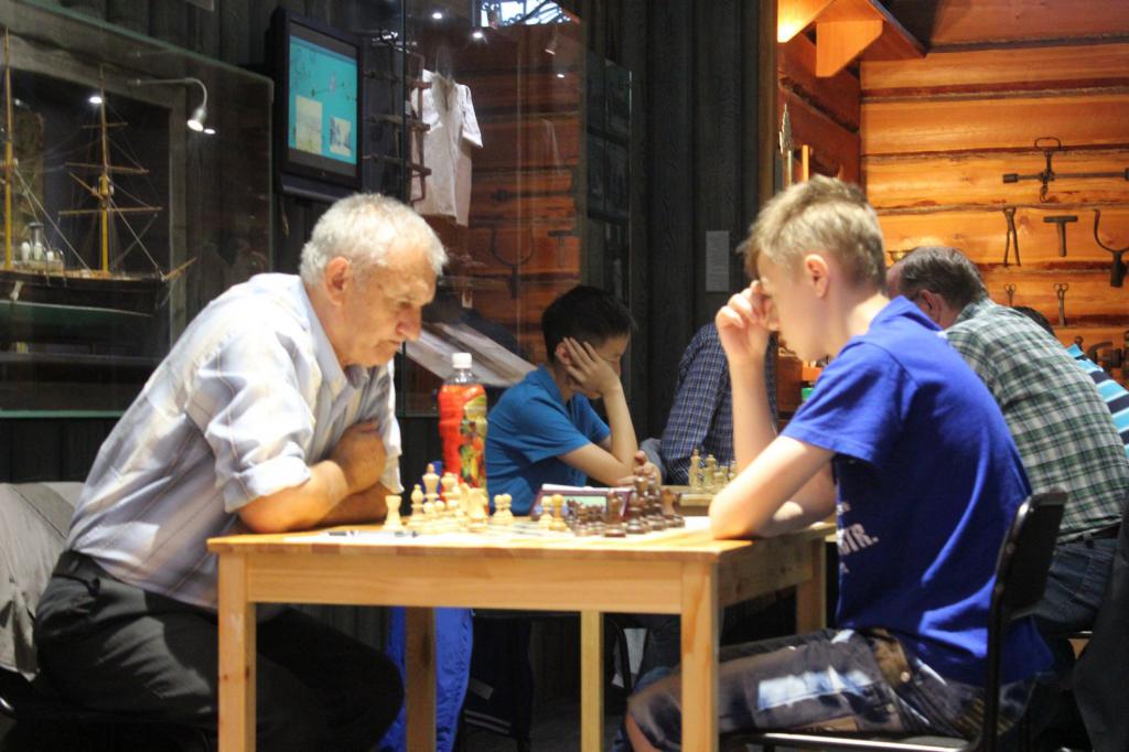 Открытый дальневосточный турнир Кубок ЗАО Гидрострой