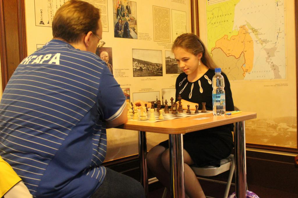 Открытый дальневосточный турнир Кубок ЗАО Гидрострой