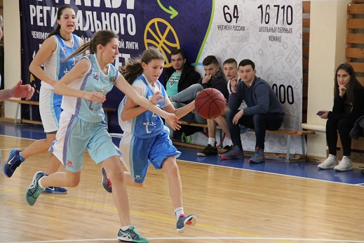 Финал областного этапа чемпионата ШБЛ "КЭС-Баскет"