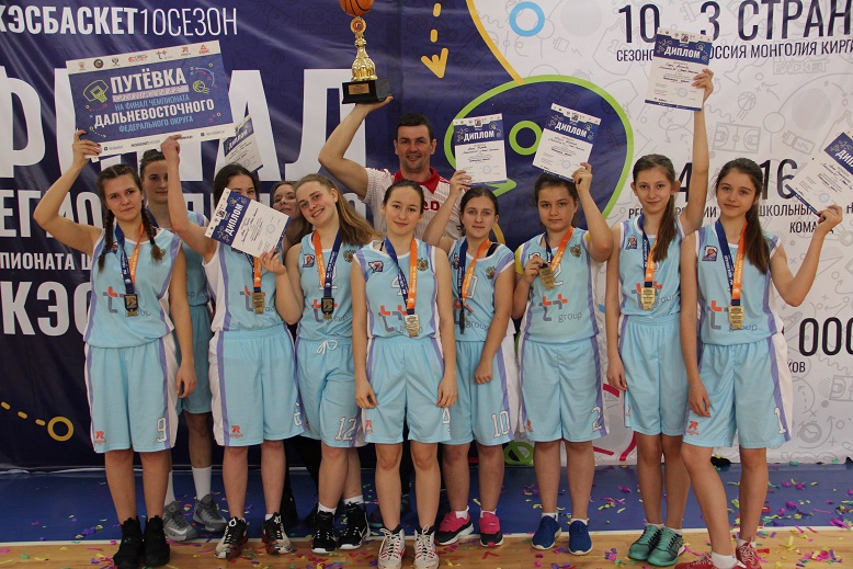 Финал областного этапа чемпионата ШБЛ "КЭС-Баскет"