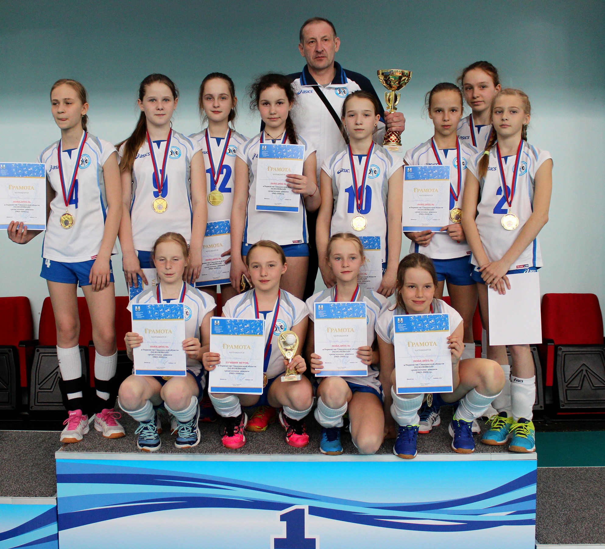 Первенство области по волейболу среди юношей и девушек 2005 - 2006 г.р.