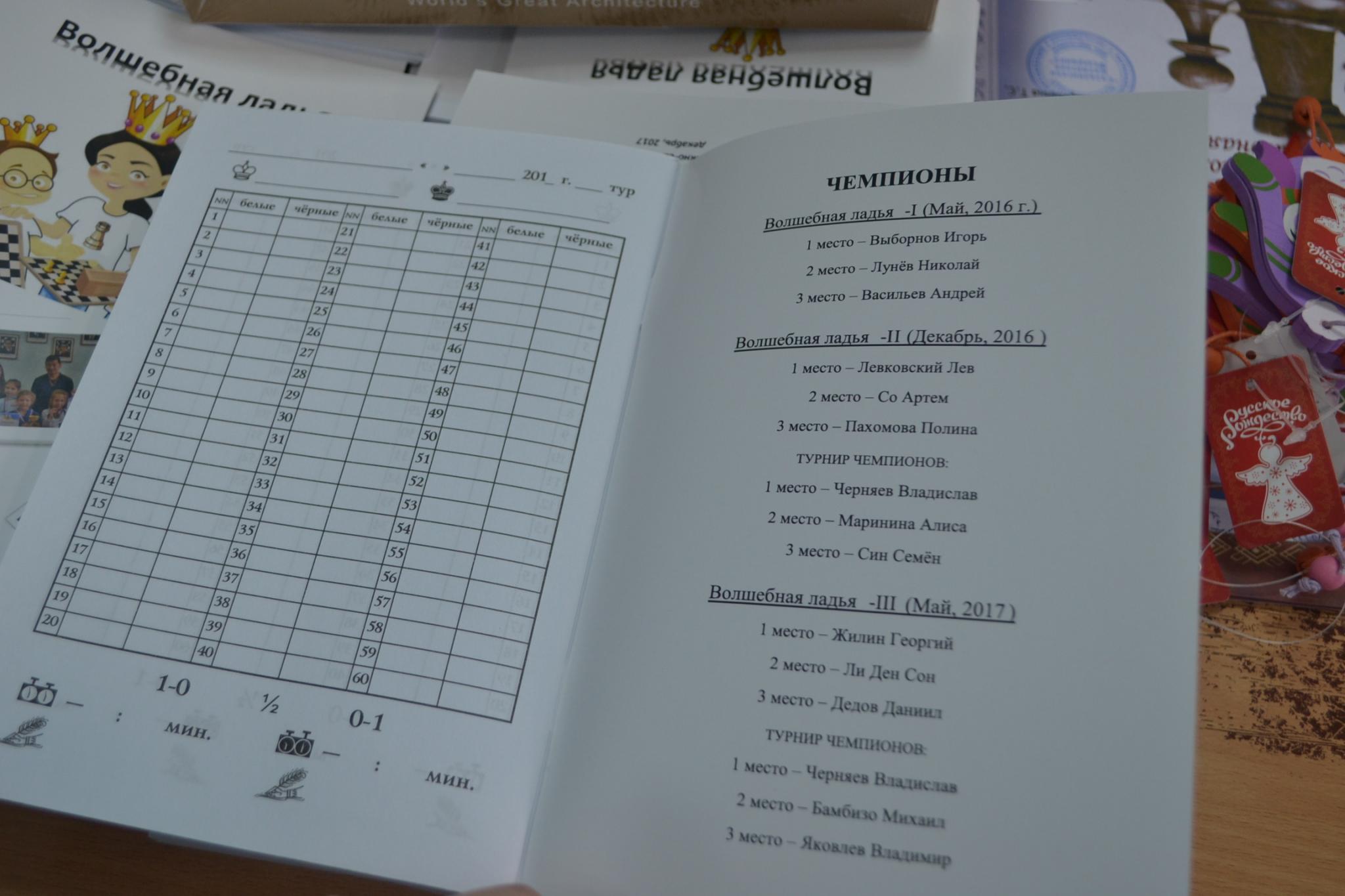 Турнир "Волшебная ладья"