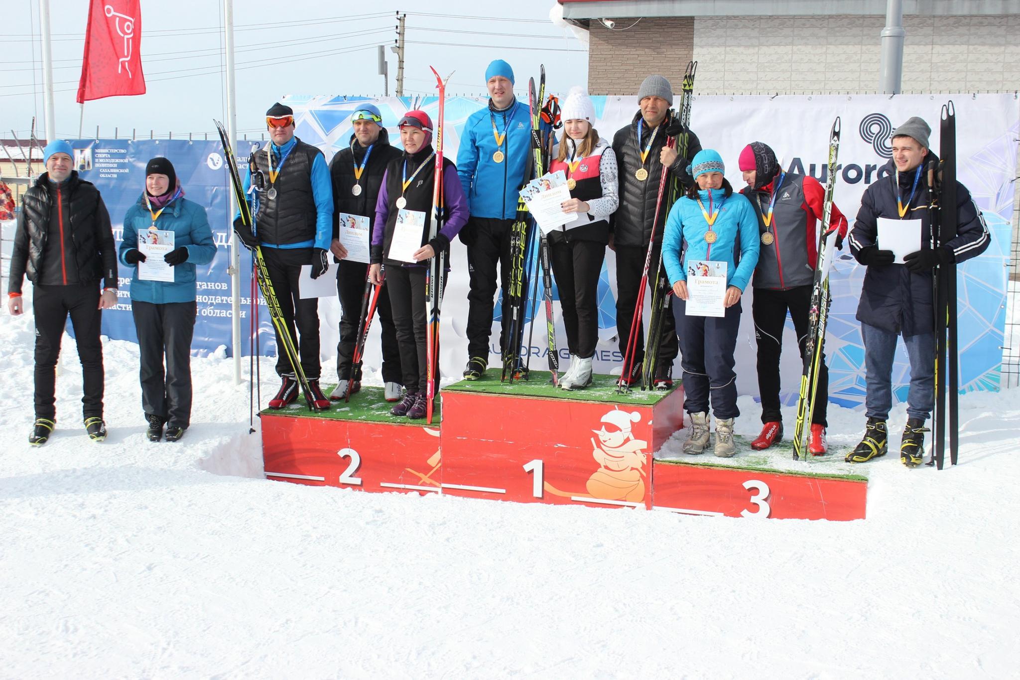 Лыжные гонки. Спартакиада ОИВ