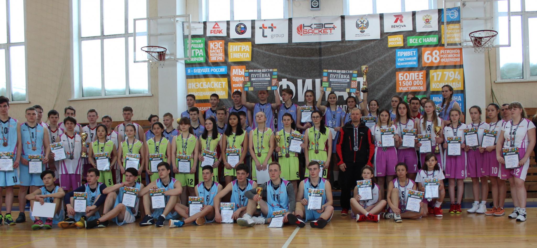 Финал областного чемпионата "КЭС-БАСКЕТ"