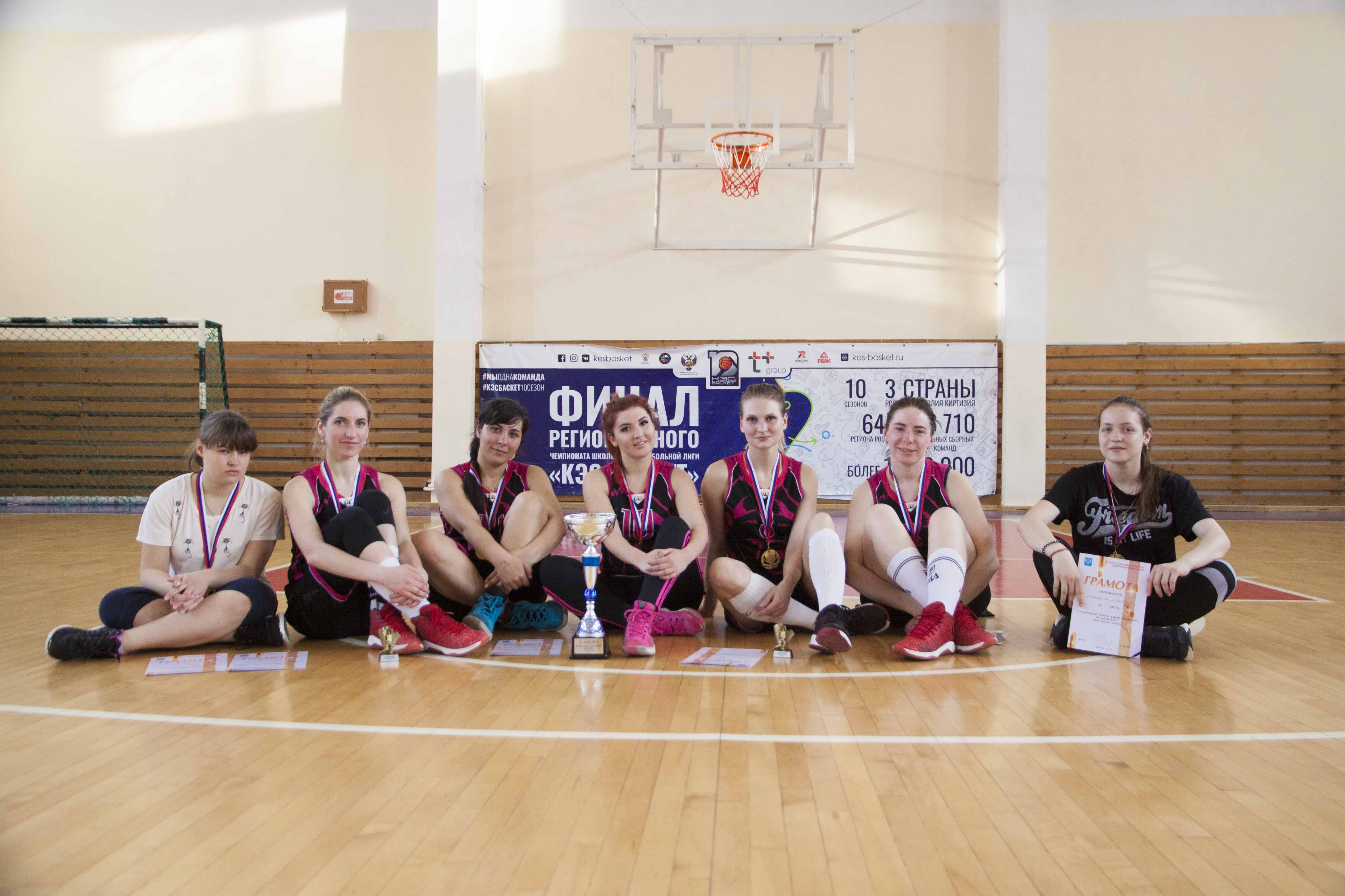 Чемпионат Южно-Сахалинска по баскетболу среди женских команд