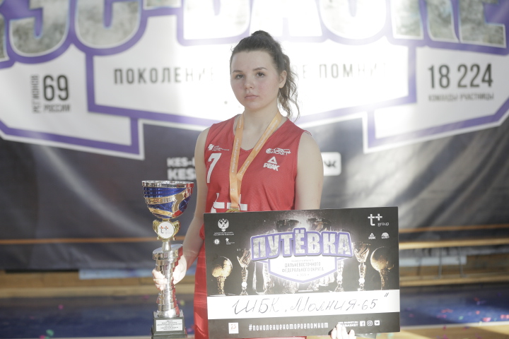 Областной финал чемпионата ШБЛ "КЭС-БАСКЕТ" 2020 года