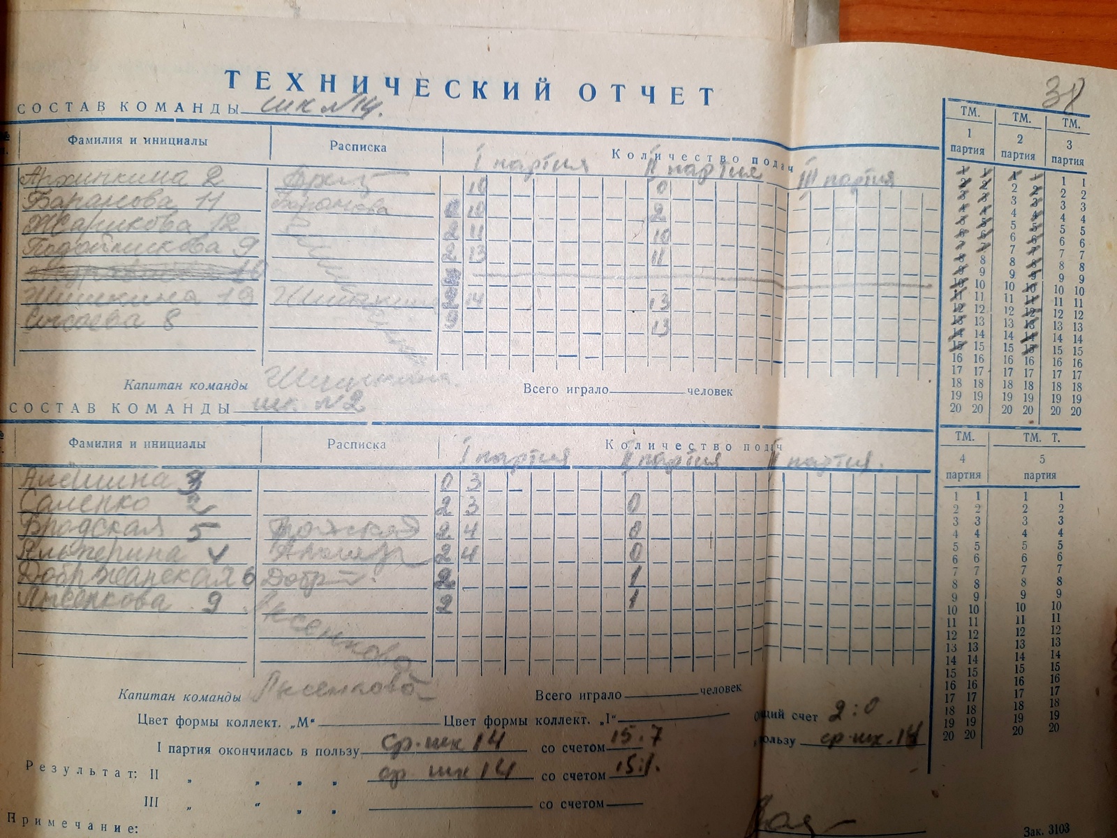 История сахалинского волейбола