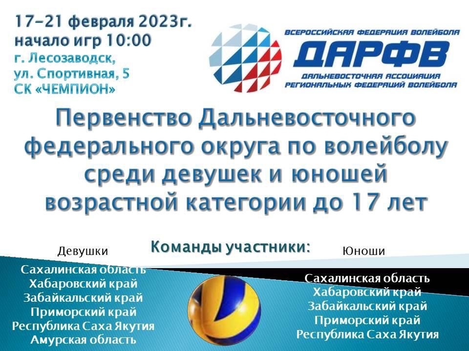 Волейбольные афиши