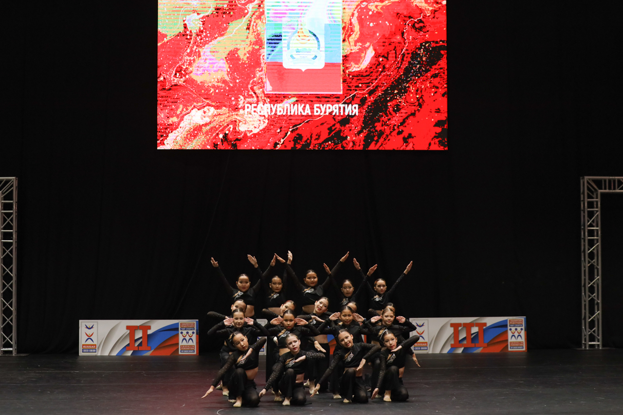 Чемпионат и первенство ДФО по чир спорту