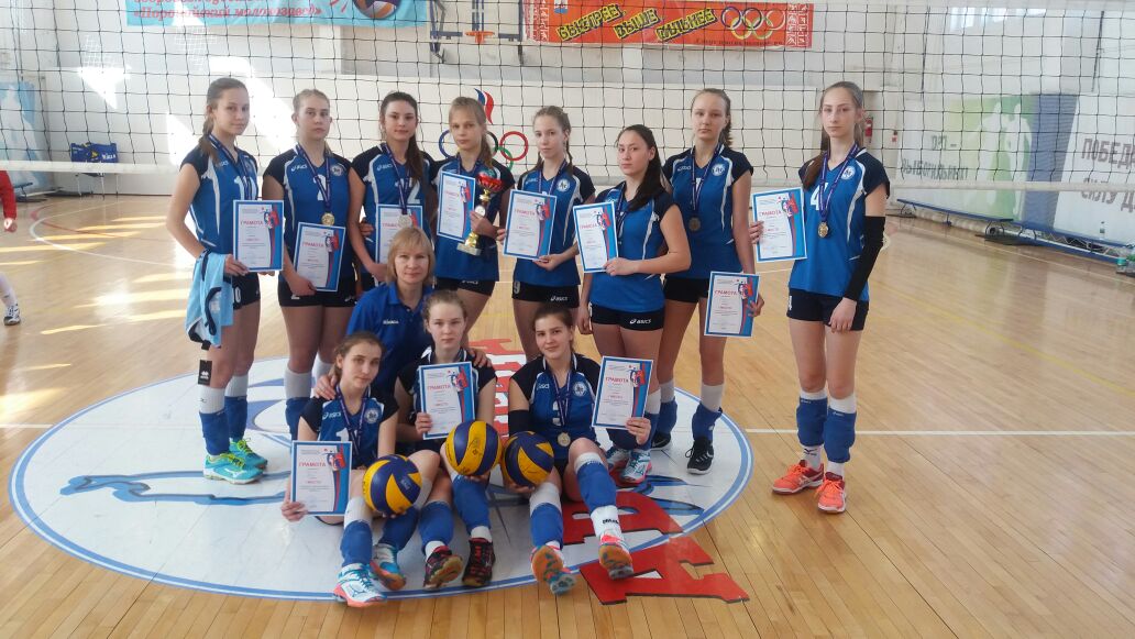 Победительницы первенства