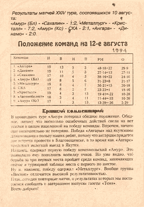 "Амур" (Бл) - "Сахалин"