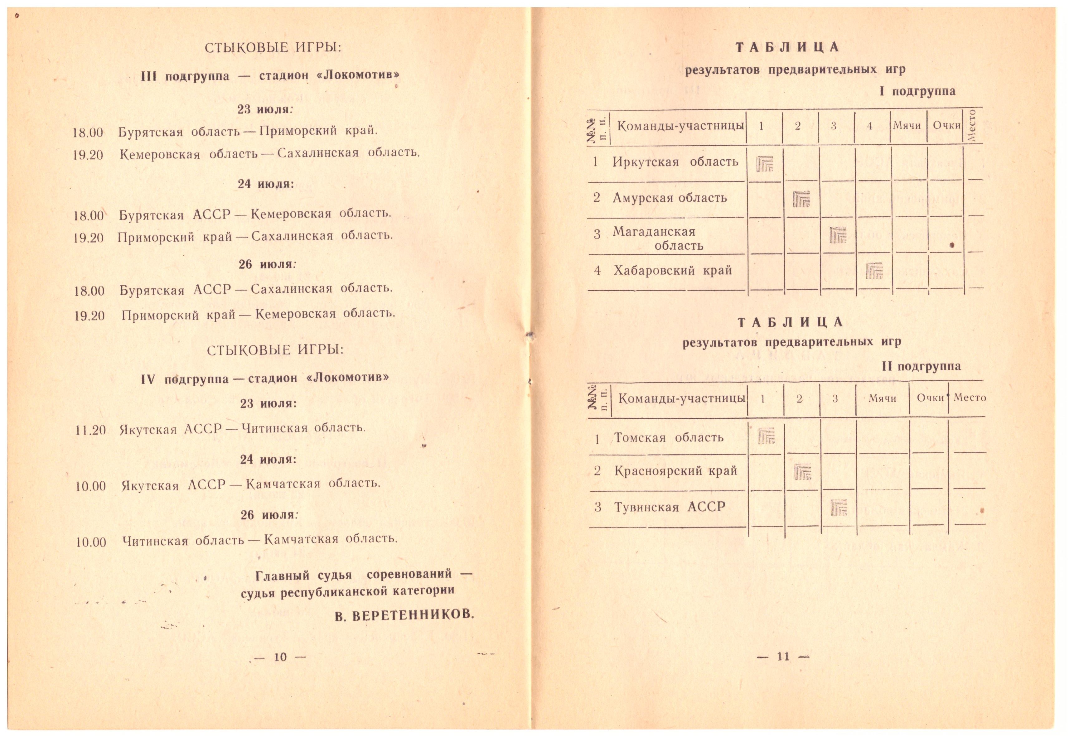 Зональный турнир "Кожаного мяча" в Чите с участием команды Сахалинской области