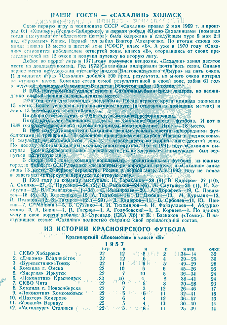 "Металлург" (Кр) - "Сахалин"