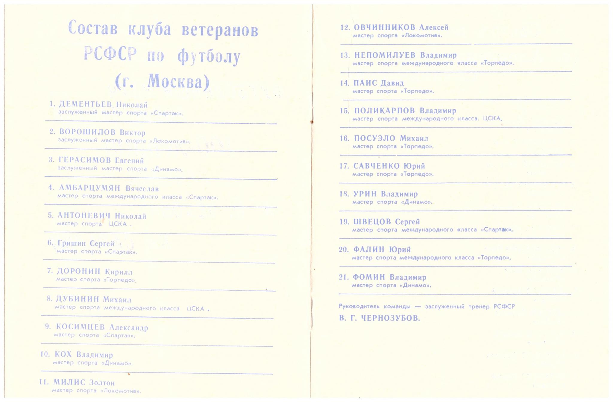 Сборная Александровск-Сахалинского - Сборная ветеранов советского футбола