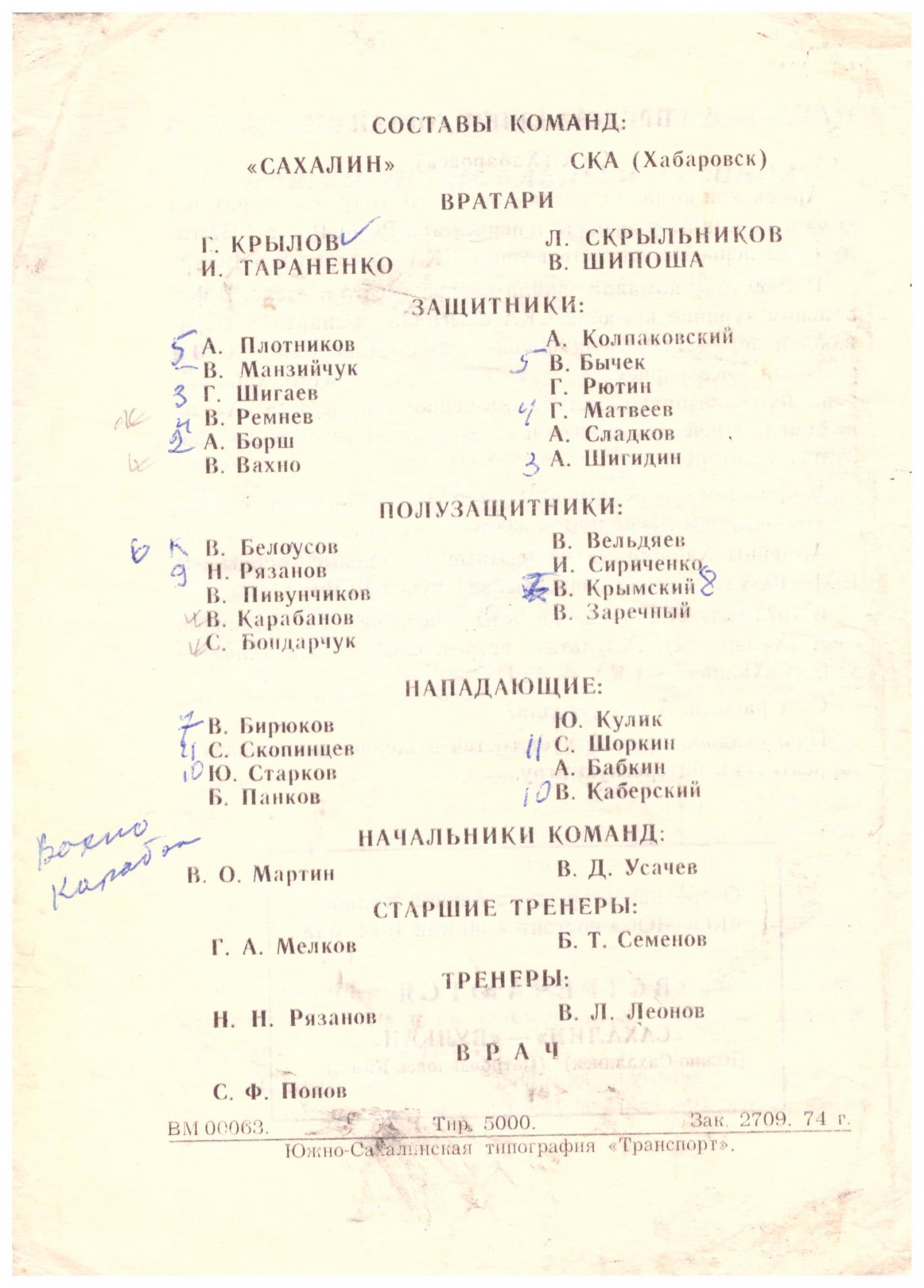 "Сахалин" - СКА (Хабаровск)