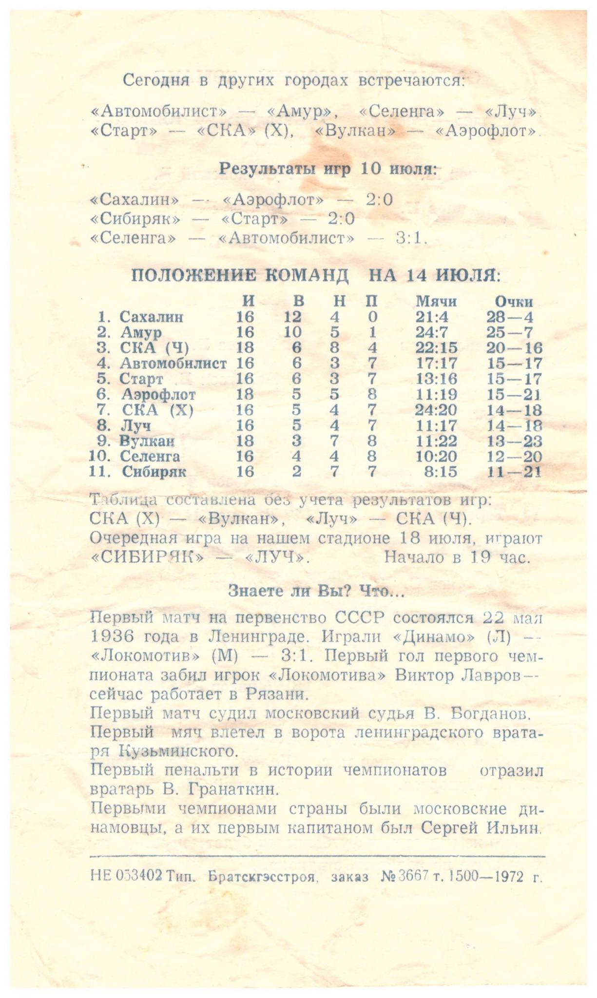 "Сибиряк" (Братск) - "Сахалин"