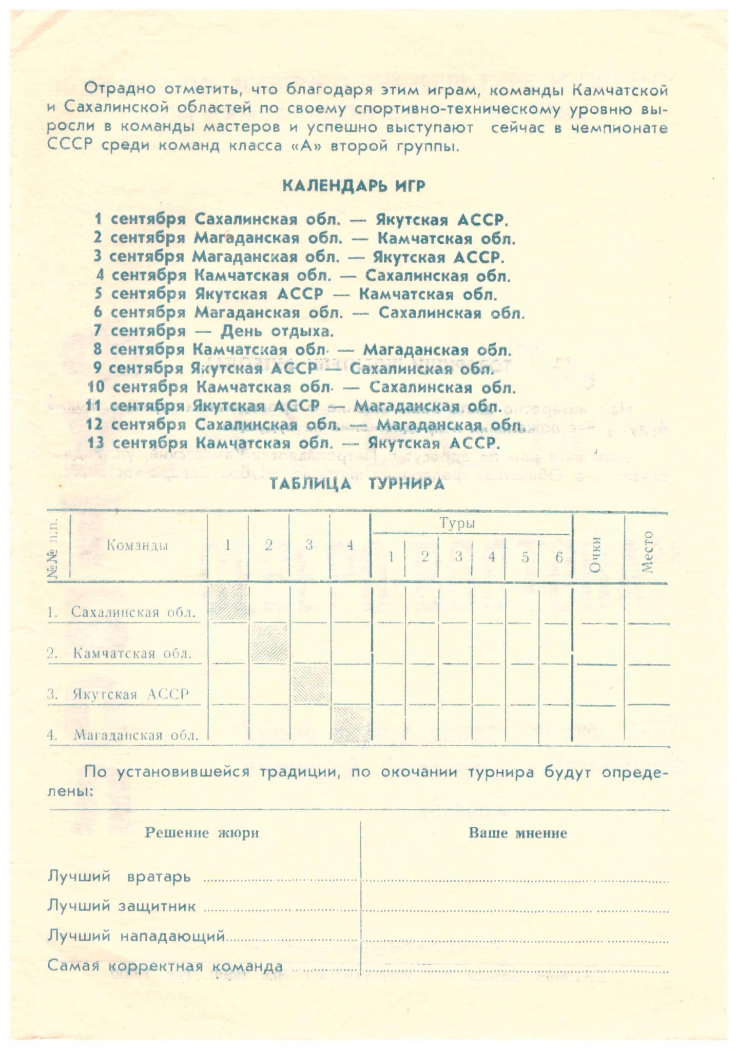 Кубок Северо-Востока в Петропавловске-Камчатском с участием сборной команды Сахалинской области 