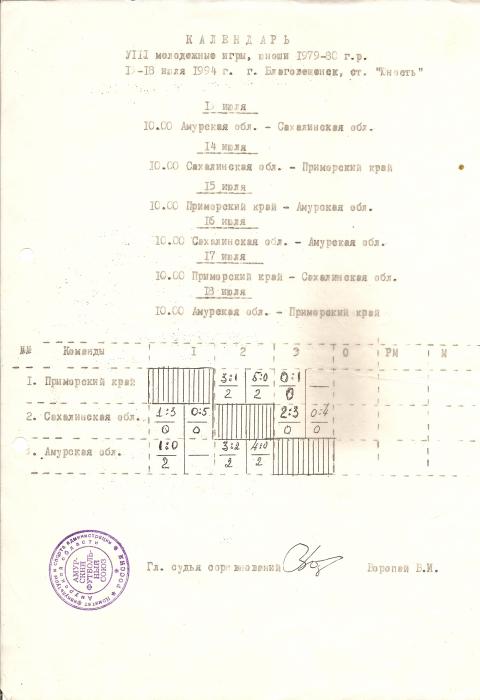 Календарь игр VIII игр молодежи Дальнего Востока (Благовещенск)