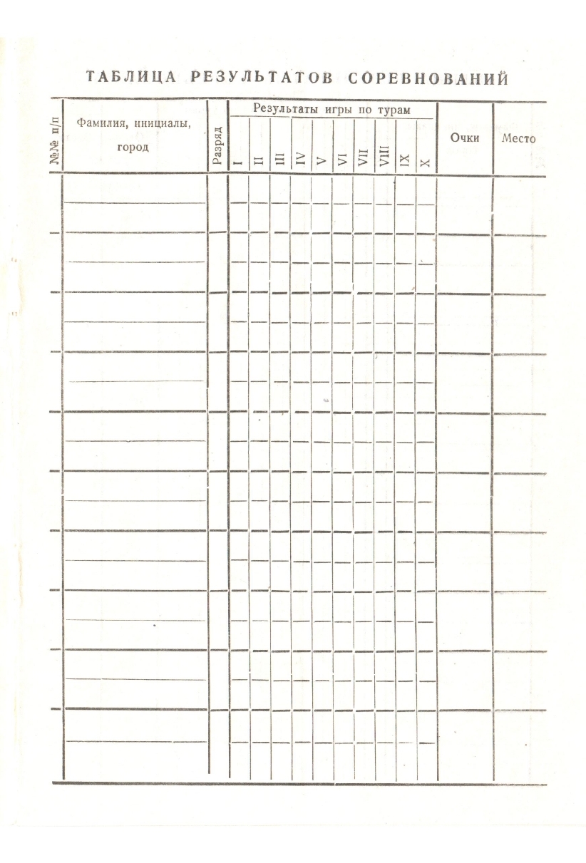 Полуфинал чемпионата РСФСР по шахматам в Иркутске, 1964 год (отсутствует в нашей коллекции)