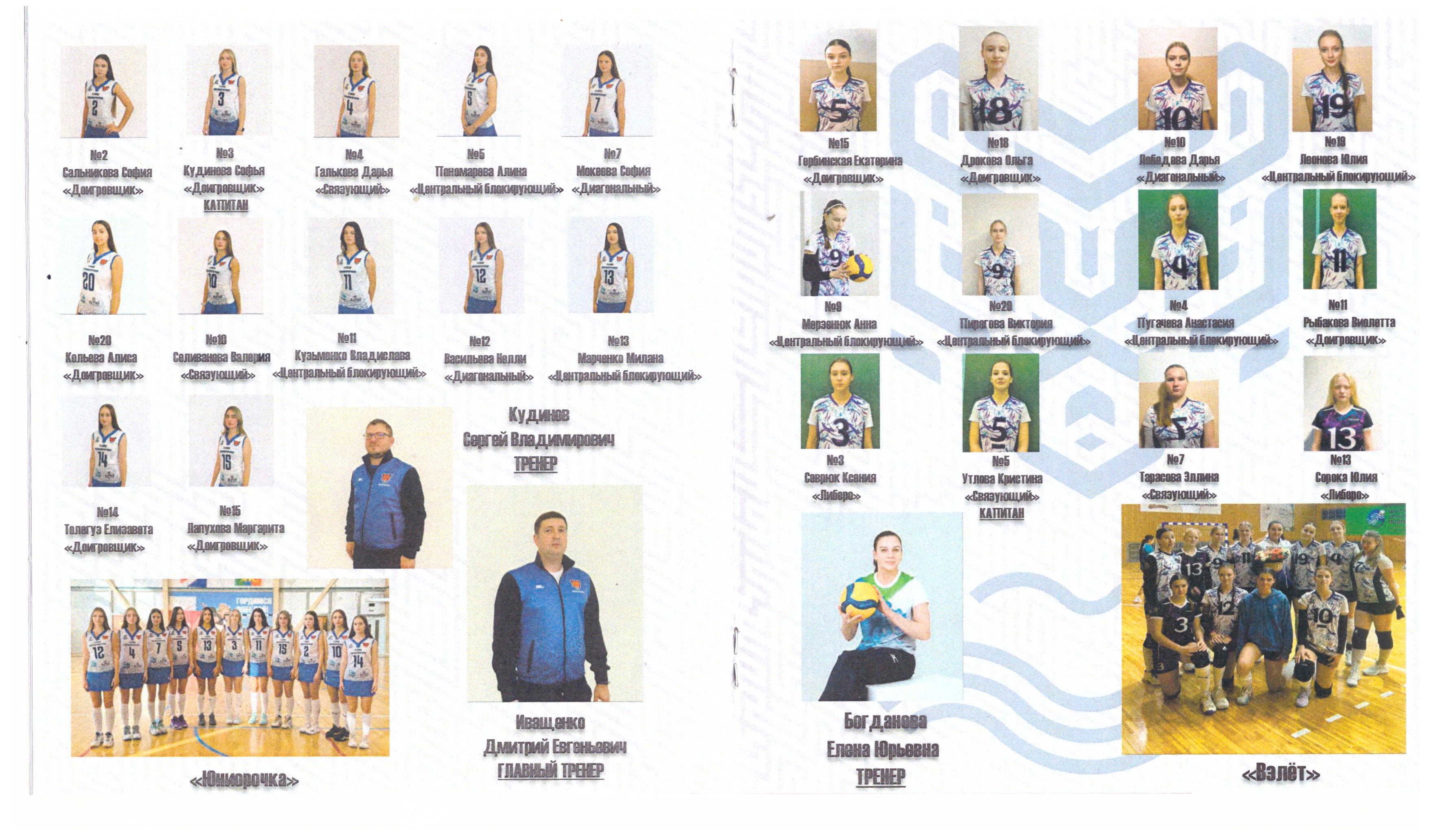 Турнир среди женских команд "Кубок надежд"